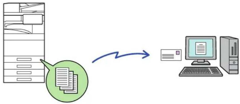 graph LR A["File Cabinet"] --> B["Document Process"] B --> C["Computer"] C --> D["Server"]