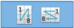 SHARP BP-70C65 - Copy results of 8-Sheet Layouts - 5