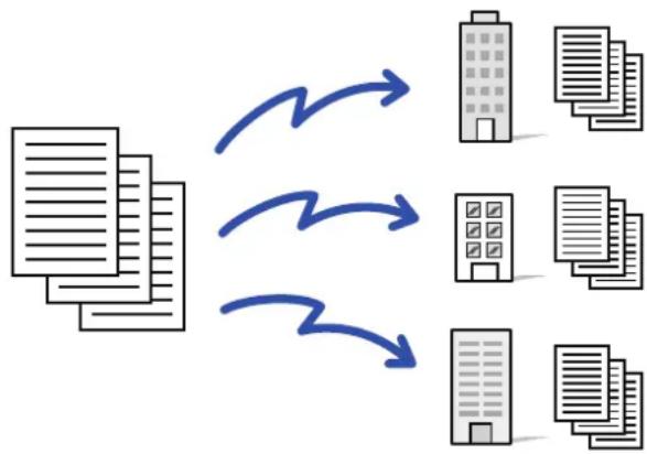 graph TD A["Document Input"] --> B{Document Process} B --> C["Output 1"] B --> D["Output 2"] B --> E["Output 3"] B --> F["Output 4"]