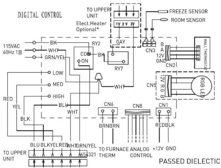 Furrion EACEPE3 - Electrical Shock Hazard - 2