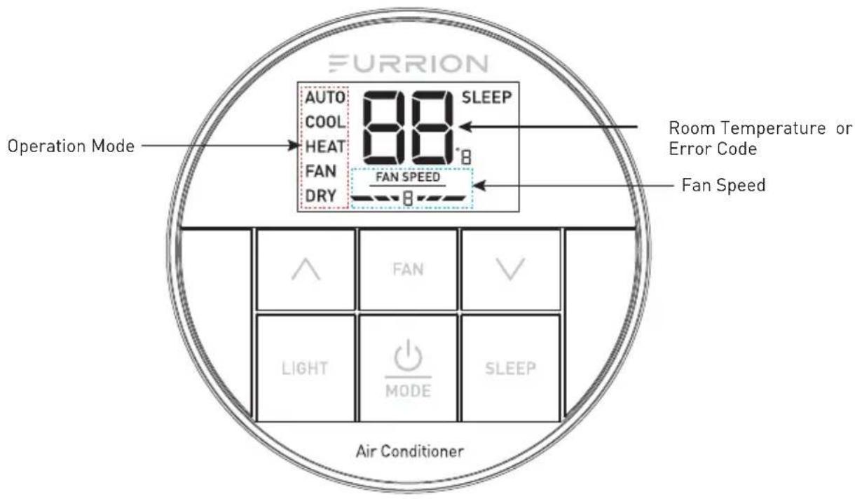 FURRION AUTO COOL HEAT FAN DRY 88 SLEEP FAN SPEED Room Temperature or Error Code Fan Speed Operation Mode A FAN V LIGHT MODE SLEEP Air Conditioner