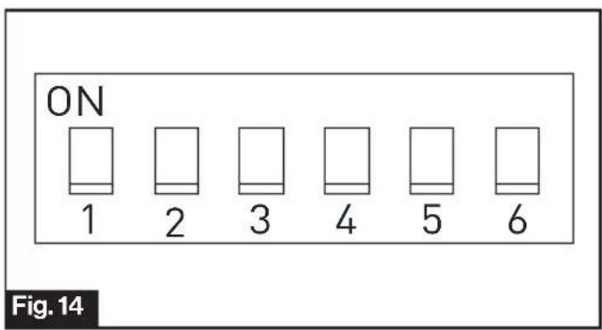 ON 1 2 3 4 5 6 Fig. 14