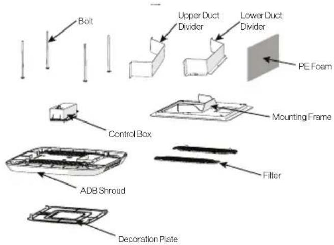 Bolt Upper Duct Divider Lower Duct Divider PE Foam Control Box Mounting Frame Filter ADB Shroud Decoration Plate
