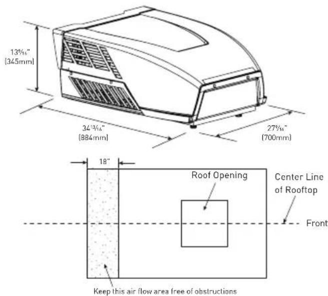 13½" (345mm) 34¾" (884mm) 27½" (700mm) 18" Roof Opening Center Line of Rooftop Front Keep this air flow area free of obstructions
