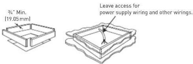 3/4" Min. (19.05 mm) Leave access for power supply wiring and other wirings.