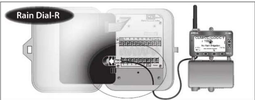 Rain Dial-R CLIMATE ADC/CT 100% No Rain-Integration 100%