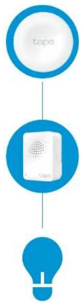 graph TD A["tapo"] --> B["Speaker Icon"] B --> C["Lightbulb"]