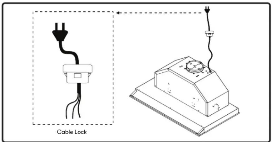 Cable Lock
