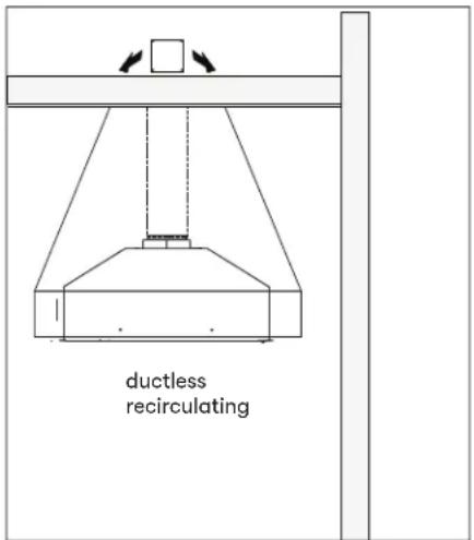 ductless recirculating