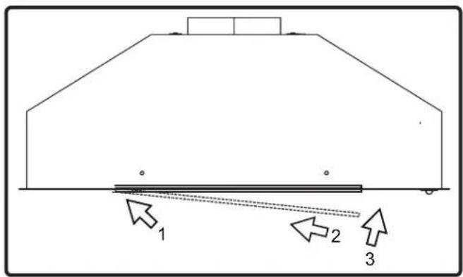 Diagram showing a structural or mechanical system with labeled components 1, 2, and 3, and directional arrows indicating flow or movement.