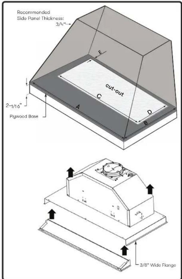 Recommended Side Panel Thickness: 3/4" cut-out 2-1/15" Plywood Base A C D B 3/8" Wide Flange