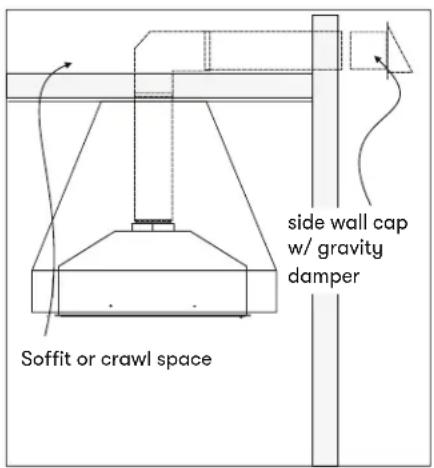 side wall cap w/ gravity damper Soffit or crawl space