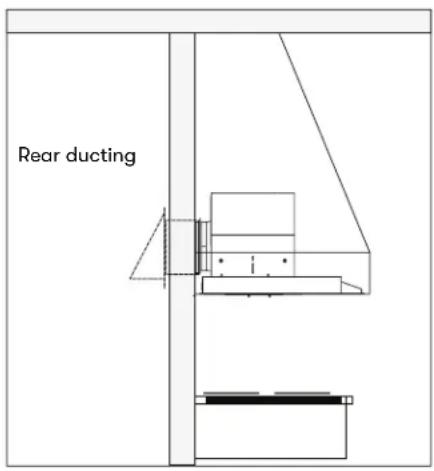 Rear ducting