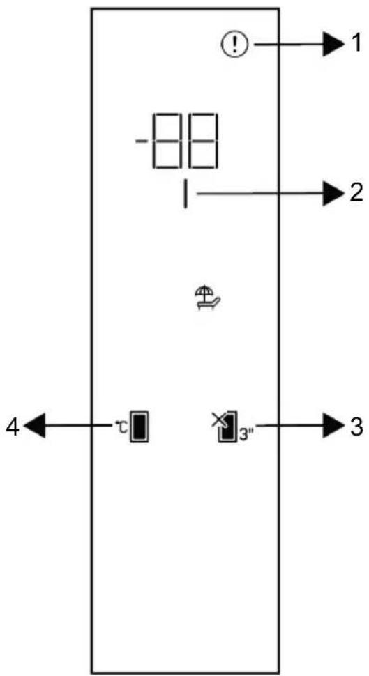 graph TD A["+"] --> B["1"] C["-"] --> D["2"] E["3""] --> F["3"] G["4"] --> H["t"] I["+"] --> J["+"]