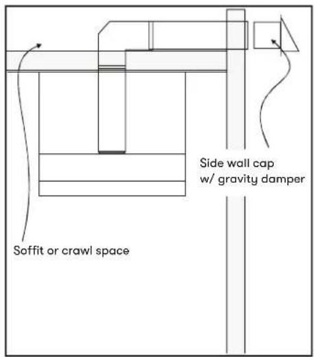 Side wall cap w/ gravity damper Soffit or crawl space
