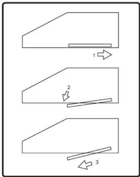 graph TD A["Step 1"] --> B["Step 2"] B --> C["Step 3"]