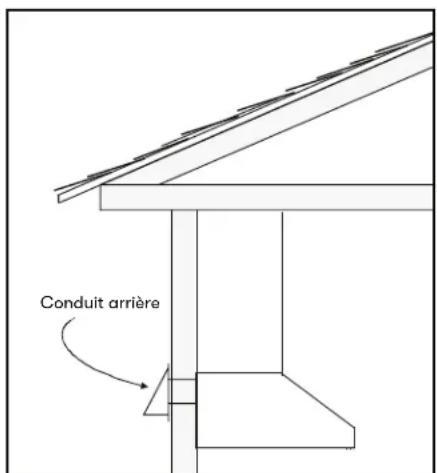Conduit arrière