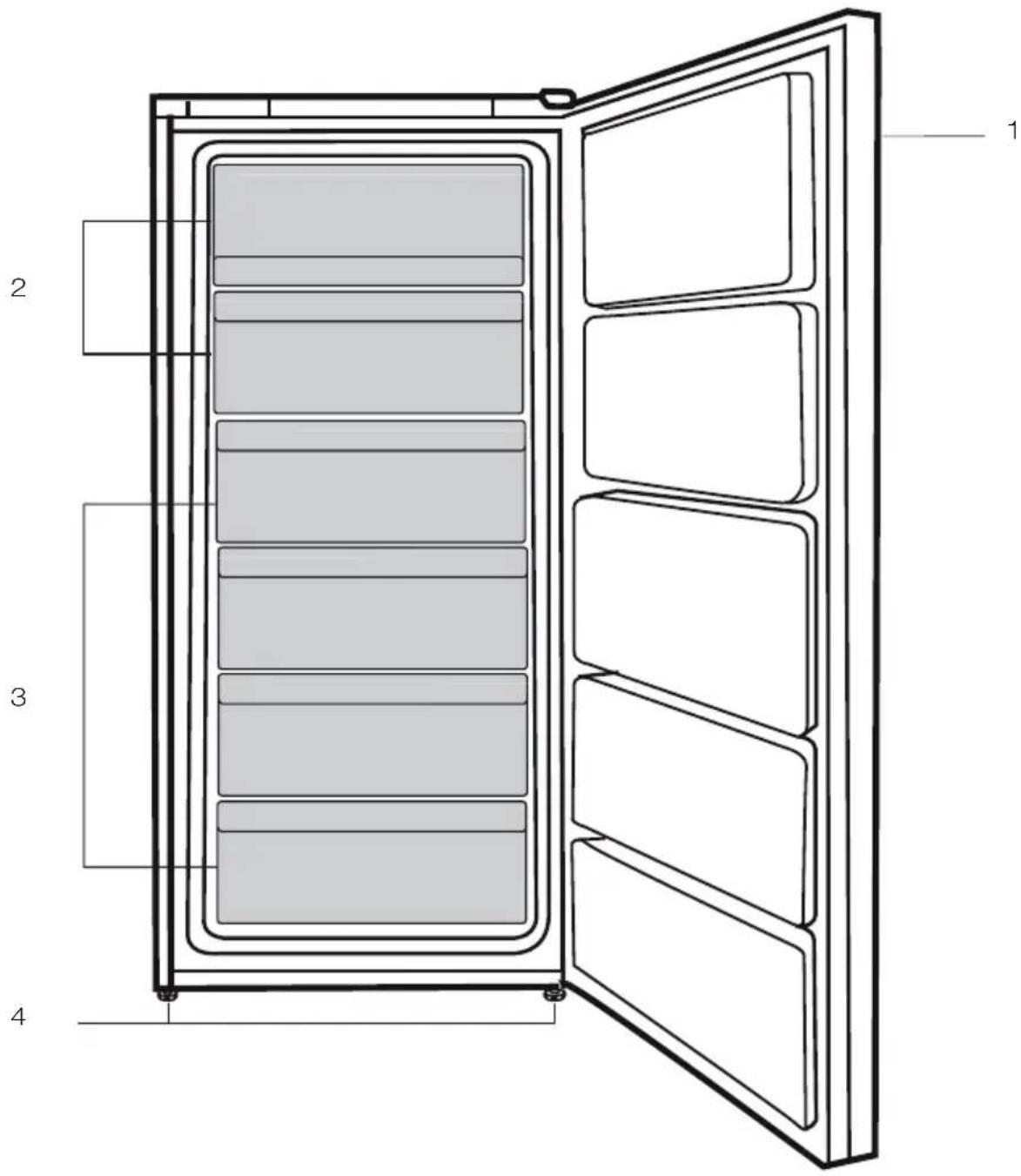 BEKO RFNE270E33WN - Informacija apie pakuotę - 1