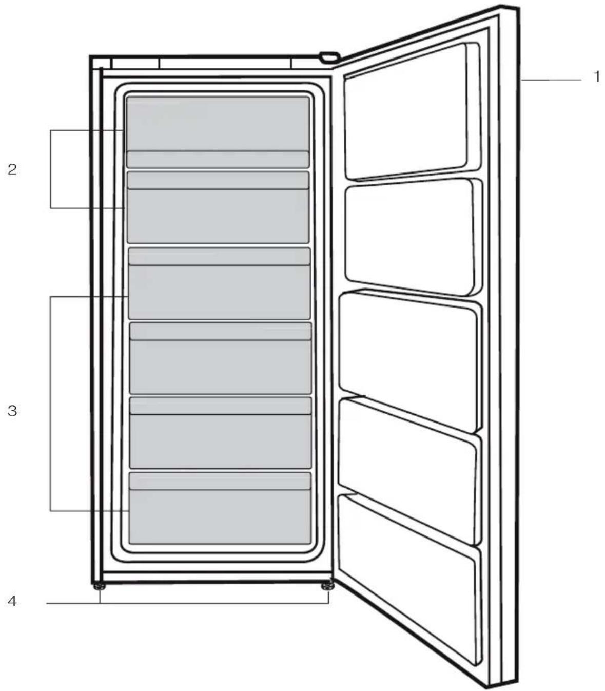 BEKO RFNE270E33WN - Informace o balení - 1