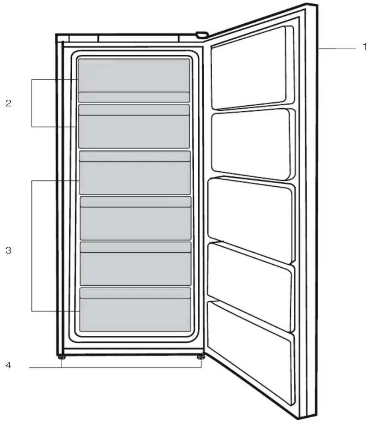 Technical diagram of a refrigerator with numbered compartments and labeled door components