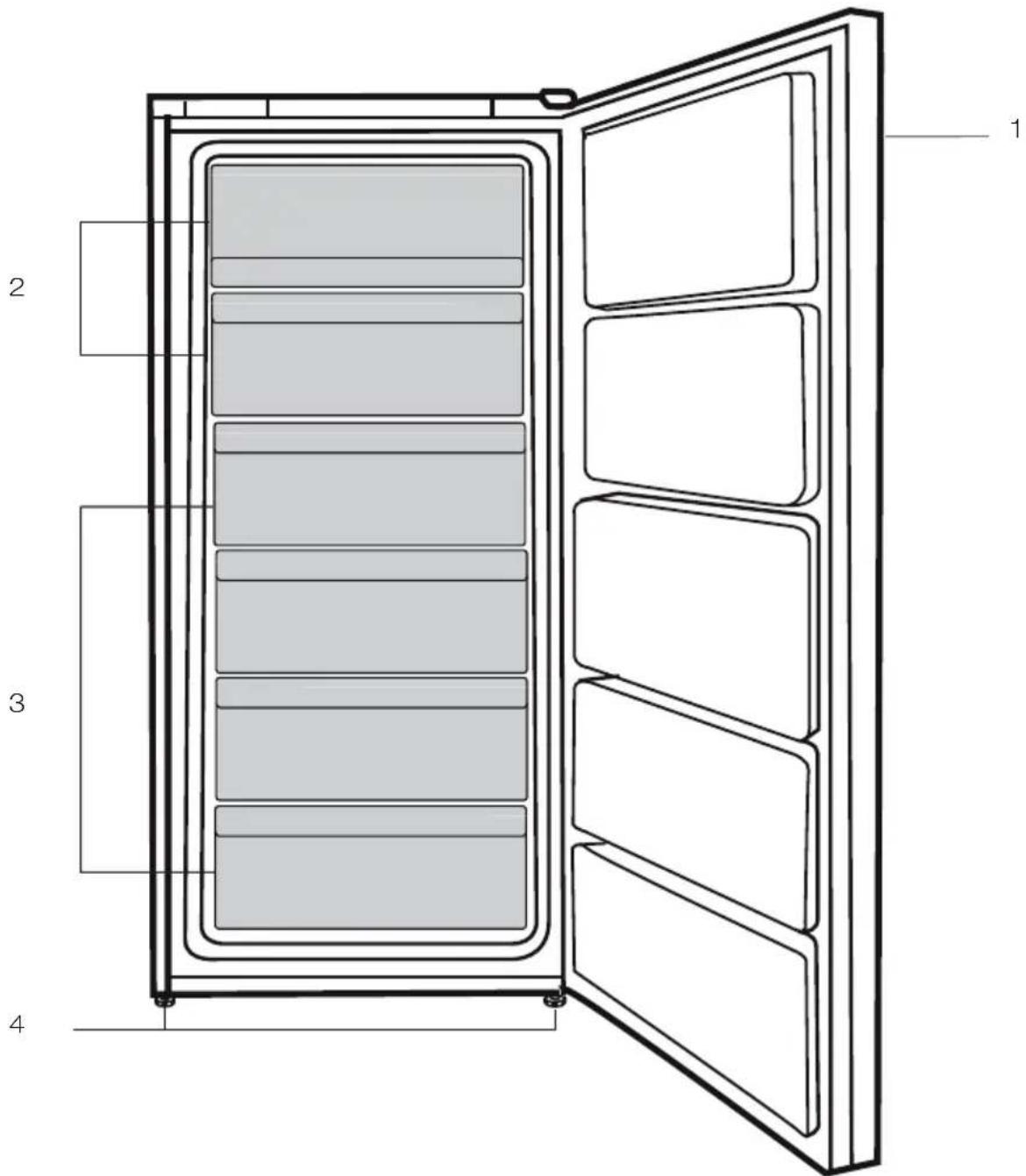 BEKO RFNE270E33WN - Описание холодильника - 1