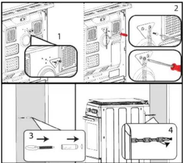 BEKO FSE53320DWCS - Kui teie tootel on 1 turvakett: - 1