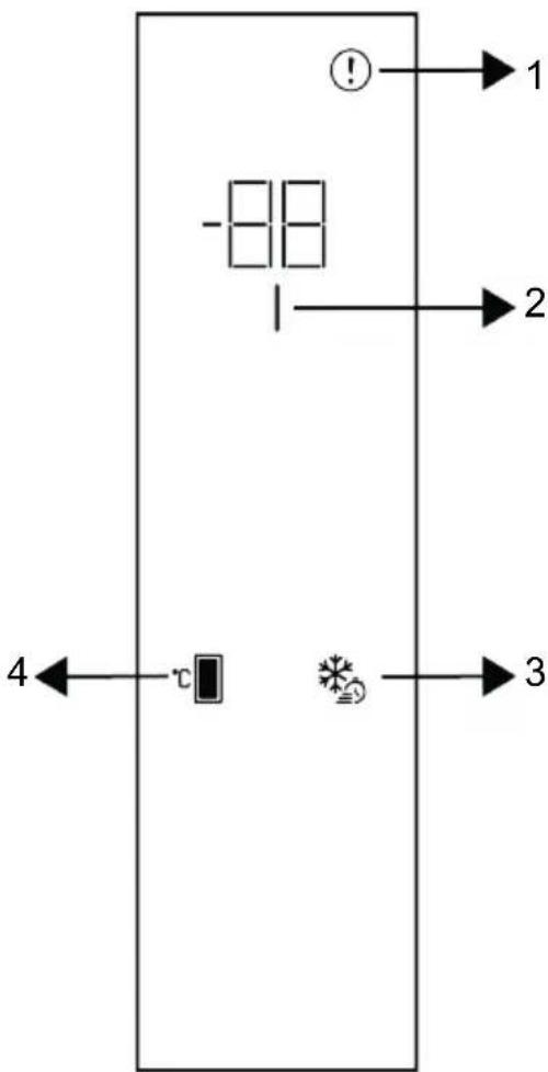 graph TD A["+"] --> B["1"] C["-"] --> D["2"] E["+"] --> F["3"] G["+"] --> H["4"]