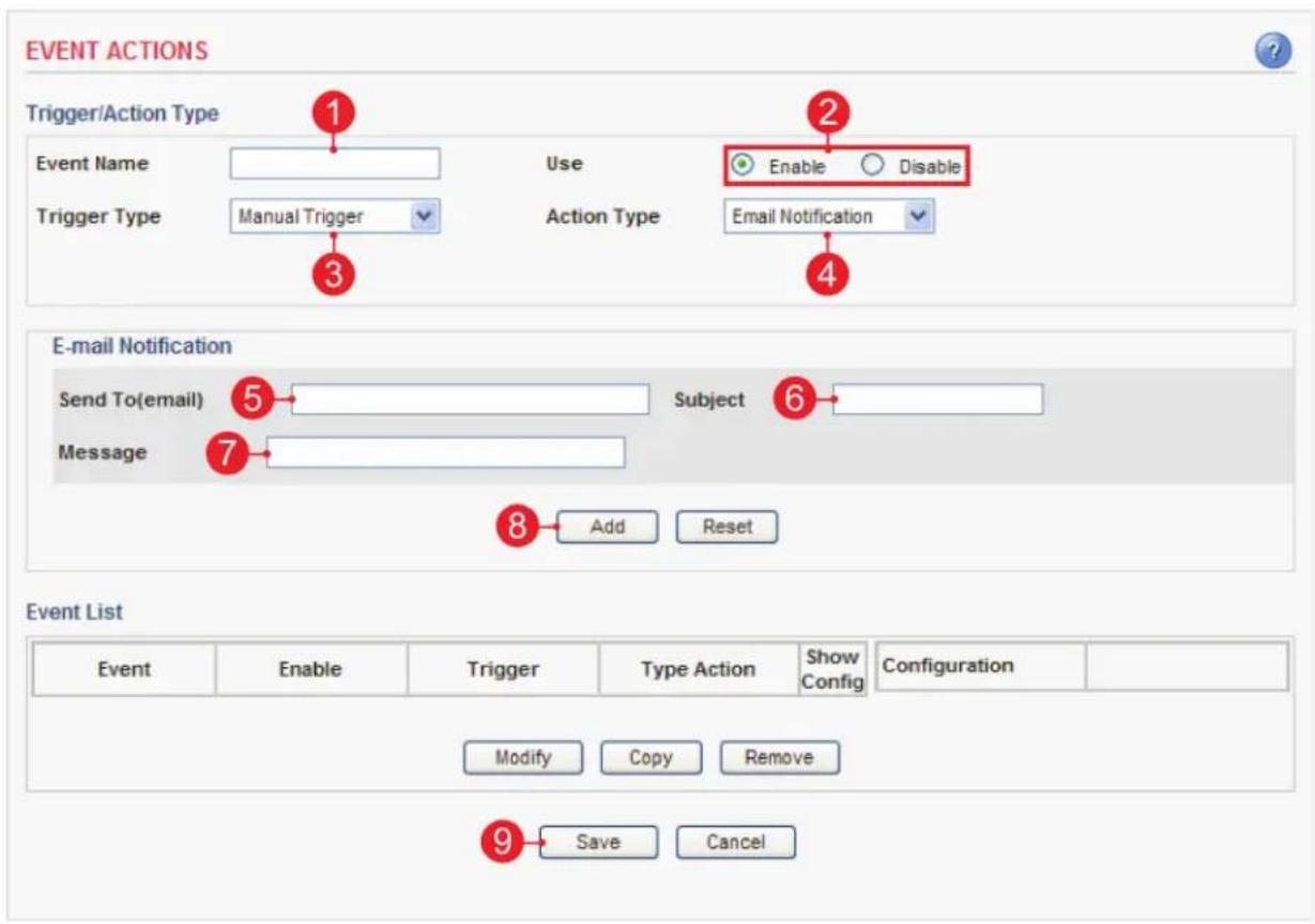 EVENT ACTIONS Trigger/Action Type 1 Event Name Use Enable Disable Trigger Type Manual Trigger Action Type Email Notification 3 4 E-mail Notification 5 Send To(email) Subject 6 Message 8 Add Reset Event List Event Enable Trigger Type Action Show Configuration Modify Copy Remove 9 Save Cancel