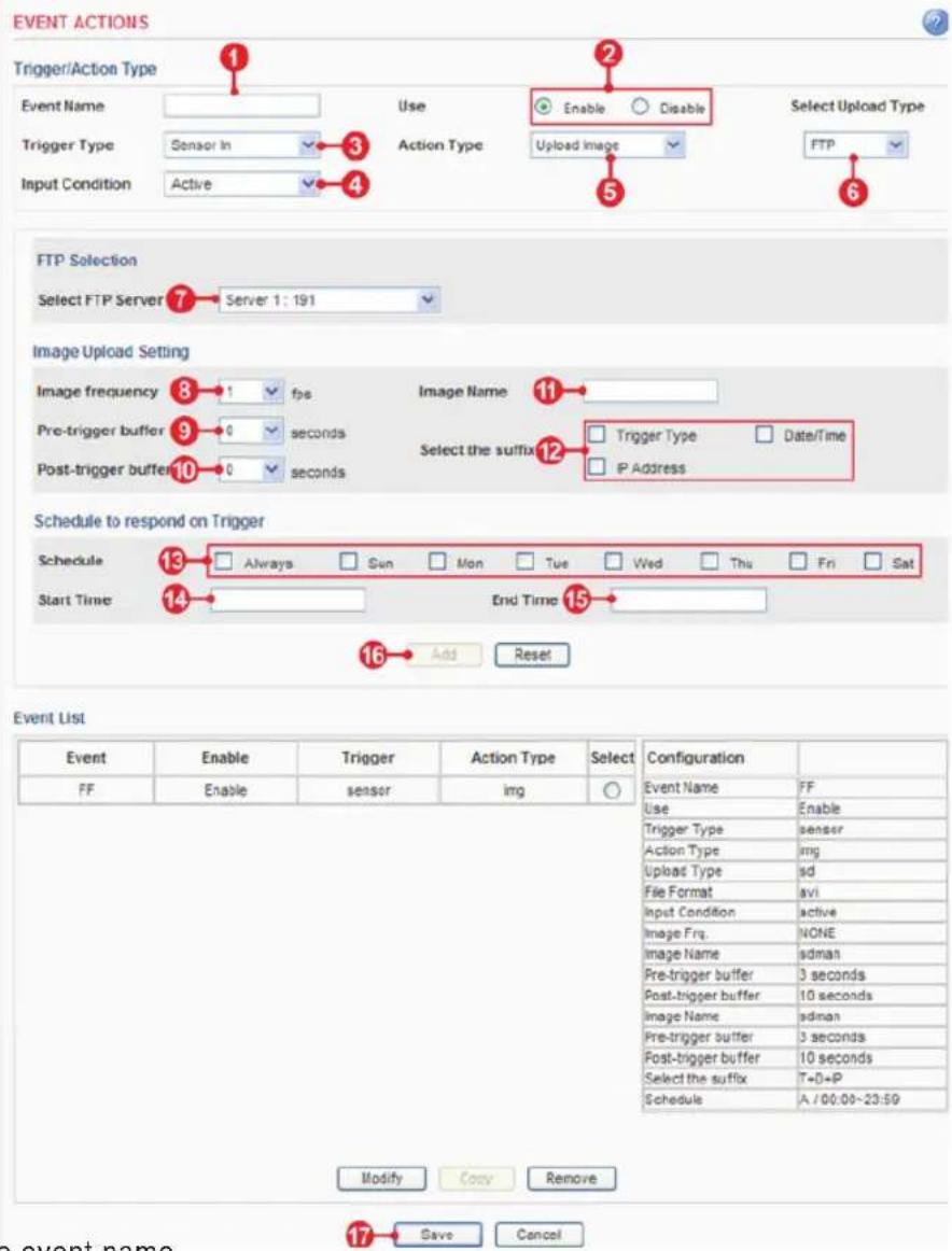 EVENT ACTIONS Trigger/Action Type Event Name Trigger Type Input Condition Sensor In Active Use Action Type Enable Disable Upload Image Select Upload Type FTP Select FTP Server Server 1: 191 FTP Selection Image Upload Setting Image frequency Pre-trigger buffer Post-trigger buffer 1 fps 0 seconds 0 seconds Image Name Select the suffix Trigger Type Date/Time IP Address Schedule to respond on Trigger Schedule Start Time Always Sun Mon Tue Wed Thu Fri Sat End Time 13 14 15 16 Add Reset Event List Event Enable Trigger Action Type Select Configuration FF Enable sensor img Event Name FF Use Enable Trigger Type sensor Action Type img Upload Type sd File Format avi Input Condition active Image Freq. NONE Image Name sdmn Pre-trigger buffer 3 seconds Post-trigger buffer 10 seconds Image Name sdmn Pre-trigger buffer 3 seconds Post-trigger buffer 10 seconds Select the suffix T+0+P Schedule A /00:00-23:59 Modify Copy Remove 17 Save Cancel