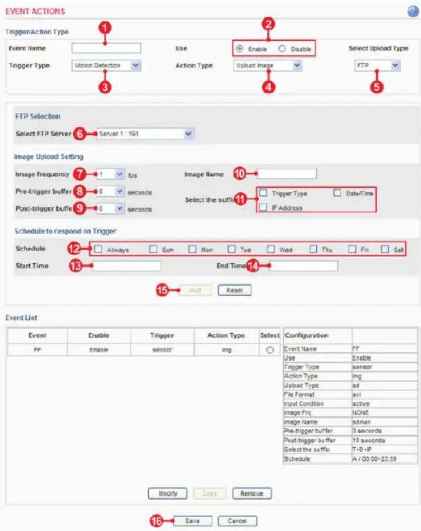 EVENT ACTIONS Trigger/Action Type Event Name Trigger Type Motion Detectors Use Action Type Enable Disable Select Upload Type Upload Image FTP 3 4 5 FTP Selection Select FTP Server Server 1:191 Image Upload Setting Image frequency 1 fps Pre-trigger buffer 0 seconds Post-trigger buffer 0 seconds Image Name 10 Select the suffix Trigger Type Date/Time IP Address 11 Schedule to respond on Trigger Schedule Always Sun Mon Tue Wed Thu Fri Sat Start Time End Time 14 15 Add Reset Event List Event Enable Trigger Action Type Select Configuration FF Enable sensor img Event Name FF Use Enable Trigger Type sensor Action Type img Upload Type ad File Format axi Input Condition active Image Freq NONE Image Name sdsman Pre-trigger buffer 3 seconds Post-trigger buffer 10 seconds Select the suffix T-D-IP Schedule A/00 00-23.59 Modify Copy Remove 16 Save Cancel