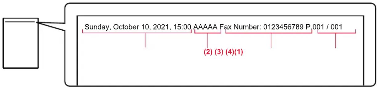 Sunday, October 10, 2021, 15:00 AAAAA Fax Number: 0123456789 P.001 / 001 (2) (3) (4)(1)