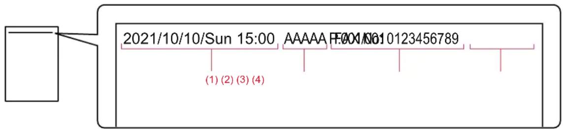 2021/10/10/Sun 15:00. (1) (2) (3) (4). AAAAA F:001/061 0123456789.