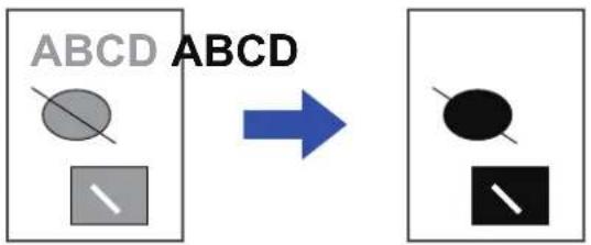 graph LR A["Rectangle ABCD"] --> B["Square ABCD"]