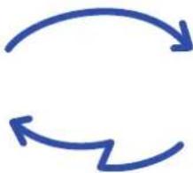 Three curved arrows forming a circular flow, no text or symbols present