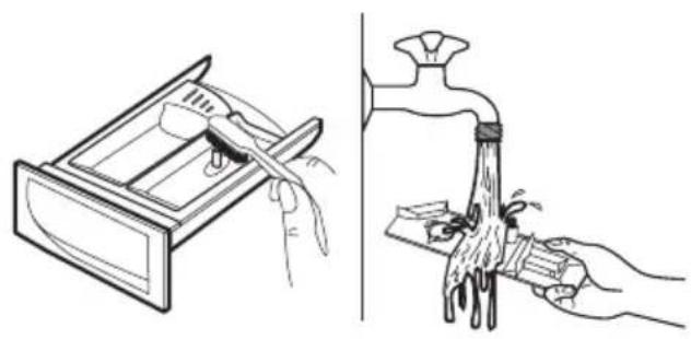 Illustration showing a hand cleaning a drawer with a brush and tool, and a hand holding a cleaning tool near a faucet (no text or symbols)
