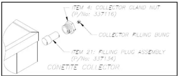 ITEM 4: COLLECTOR CLAND NUT (P/No: 337116) COLLECTOR FILLING BUNG ITEM 21: FILLING PLUG ASSEMBLY (P/No: 337134) CONETITE COLLECTOR