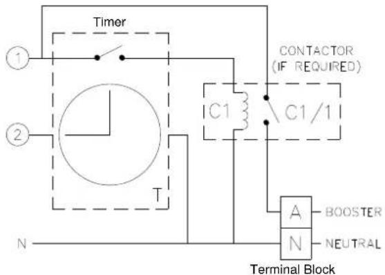 Timer ① ② T N C1 CONTRACTOR (IF REQUIRED) C1/1 A N BOOSTER NEUTRAL Terminal Block