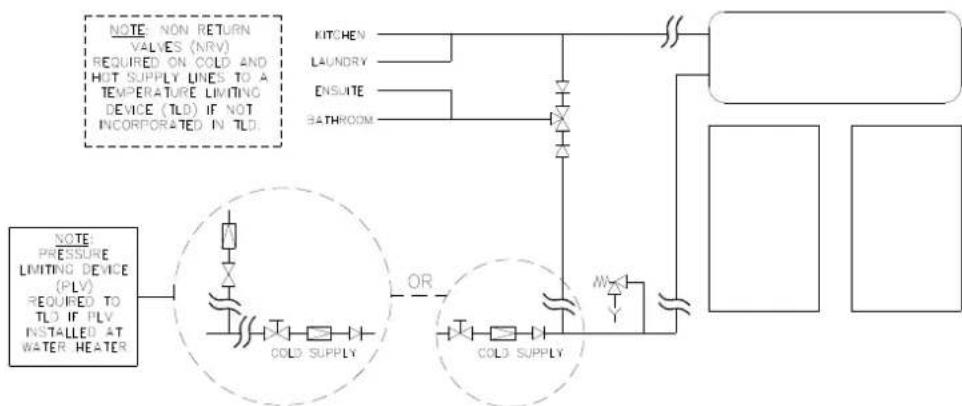 Rheem 591270 - HOT WATER DELIVERY - 2