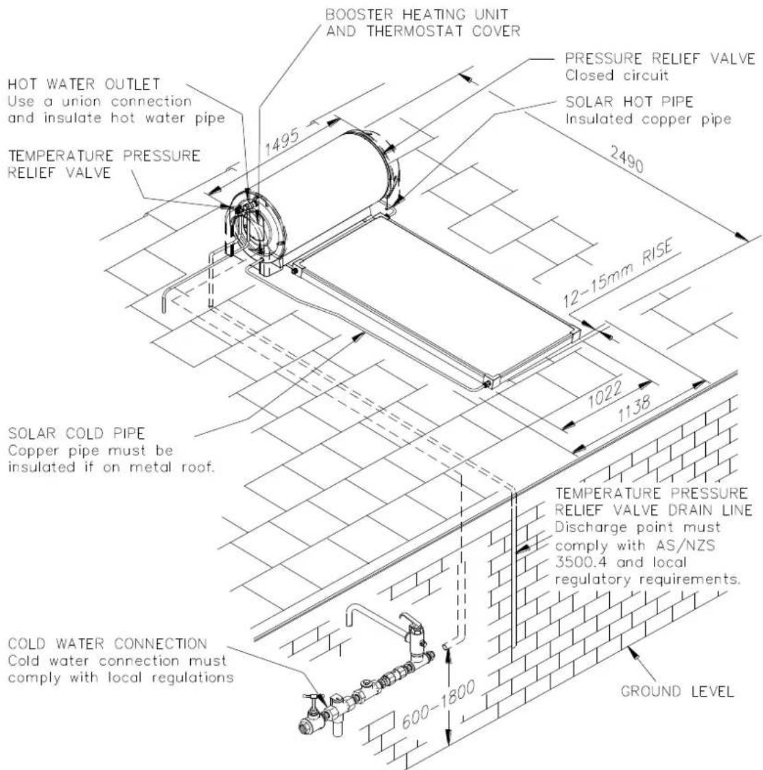 BOOSTER HEATING UNIT AND THERMOSTAT COVER PRESSURE RELIEF VALVE Closed circuit SOLAR HOT PIPE Insulated copper pipe 1495 2490 12-15mm RISE 1022 1138 HOT WATER OUTLET Use a union connection and insulate hot water pipe TEMPERATURE PRESSURE RELIEF VALVE SOLAR COLD PIPE Copper pipe must be insulated if on metal roof. TEMPERATURE PRESSURE RELIEF VALVE DRAIN LINE Discharge point must comply with AS/NZS 3500.4 and local regulatory requirements. 600-1800 COLD WATER CONNECTION Cold water connection must comply with local regulations GROUND LEVEL