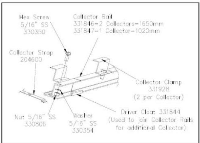 Hex Screw 5/16" SS 330350 Collector Rail 331846-2 Collectors-1650mm 331847-1 Collector-1020mm Collector Strap 204600 Nuc 5/16" SS 330806 Washer 5/16" SS 330354 Collector Clamp 331928 (2 per Collector) Driver Cleat 331844 (Used to join Collector Rails for additional Collector)