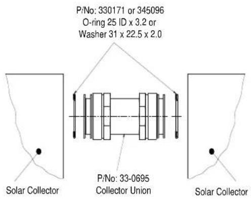 P/No: 330171 or 345096 O-ring 25 ID x 3.2 or Washer 31 x 22.5 x 2.0 P/No: 33-0695 Collector Union Solar Collector Solar Collector
