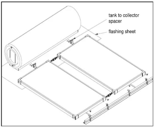 tank to collector spacer flashing sheet
