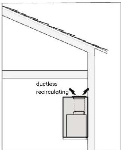 ductless recirculating