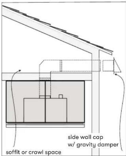 soffit or crawl space side wall cap w/ gravity damper