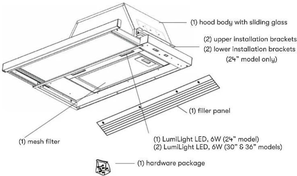 (1) hood body with sliding glass (2) upper installation brackets (2) lower installation brackets (24" model only) (1) filler panel (1) mesh filter (1) LumiLight LED, 6W (24" model) (2) LumiLight LED, 6W (30" & 36" models) ——— (1) hardware package