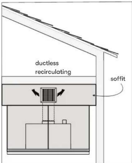 ductless recirculating soffit
