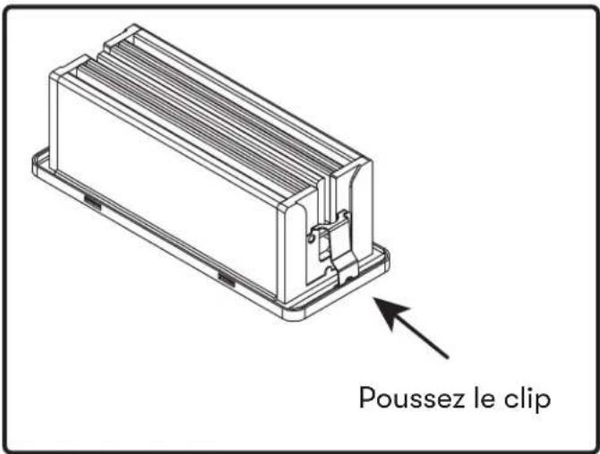 Poussez le clip
