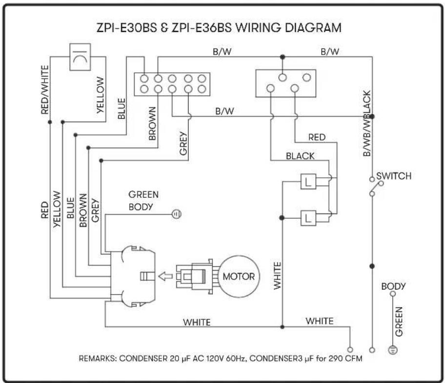 ZPI-E30BS & ZPI-E36BS WIRING DIAGRAM RED/WHITE YELLOW BLUE BROWN GREY B/W B/W B/W/BLACK RED BLACK L L SWITCH GREEN YELLOW BLUE BROWN GREY GREEN BODY MOTOR WHITE WHITE BODY GREEN REMARKS: CONDENSER 20 μF AC 120V 60Hz, CONDENSER3 μF for 290 CFM