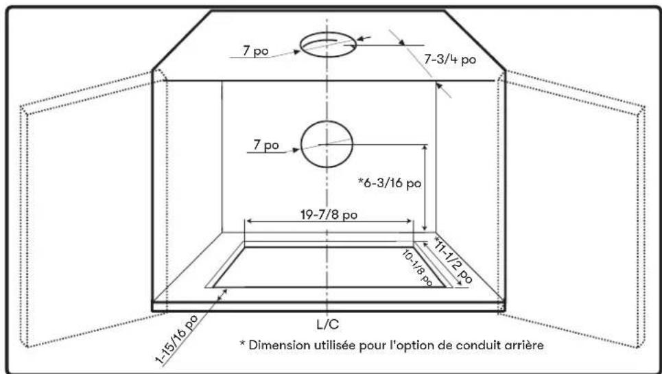 7 po 7-3/4 po 7 po *6-3/16 po 19-7/8 po *11-1/2 po 10-1/8 po L/C 1-15/16 po * Dimension utilisée pour l'option de conduit arrière