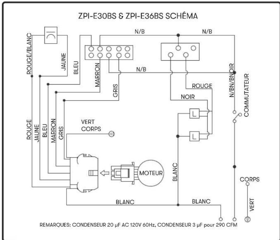 ZPI-E30BS & ZPI-E36BS SCHÉMA ROUGE/BLANC JAUNE BLEU MARRON N/B N/B GRIS N/B ROUGE NOIR L L N/BN/BNOIR COMMUTATEUR VERT CORPS MOTEUR BLANC BLANC REMARQUES: CONDENSEUR 20 µF AC 120V 60Hz, CONDENSEUR 3 µF pour 290 CFM VERT